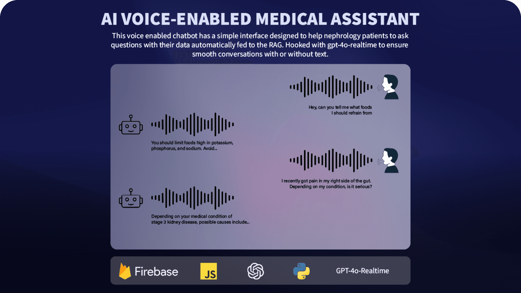 AI Voice Enabled Medical Assistant